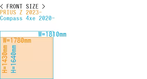 #PRIUS Z 2023- + Compass 4xe 2020-